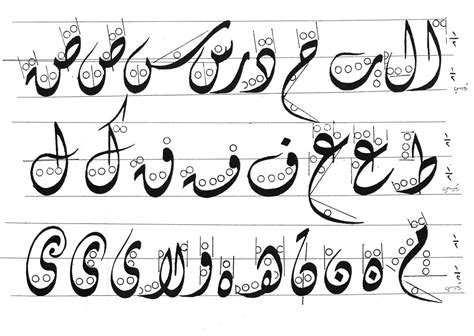 احرف عربية مزخرفة